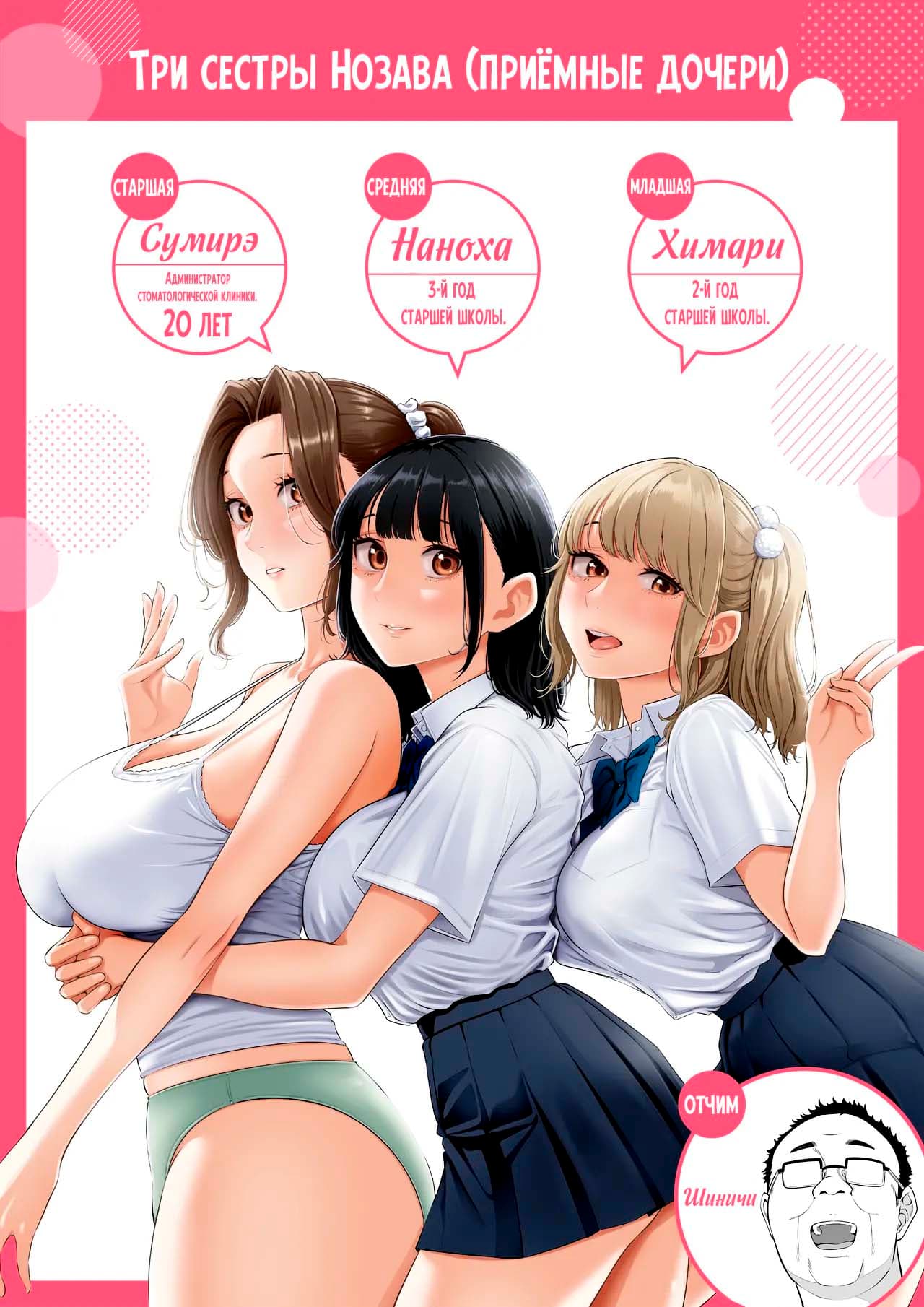 Description:
Three anime-style girls stand back-to-back in the center of the frame. On the left, a woman with long brown hair wears a white tank top and light green panties, holding her hand up near her chest. In the middle, a girl with short black hair wears a white school shirt and dark blue skirt. On the right, a girl with blonde pigtails wears a white shirt, blue bow, and dark blue skirt, making a peace sign. Speech bubbles above identify them as Sumire, Nanoha, and Himari. A small portrait of a man labeled 'Stepfather' appears in the bottom right corner.
Text from image:
ТРИ СЕСТРЫ НОЗАВА (ПРИЁМНЫЕ ДОЧЕРИ)
МЛАДШАЯ
Химари
2-й год старшей школы.
Наноха
3-й год старшей школы.
СРЕДНЯЯ
Сумиру Администратор стоматологической клиники. 20 ЛЕТ
СТАРШАЯ
Администратор стоматологической клиники. 20 ЛЕТ
СТАРШАЯ
ОТЧИМ
Виничи
